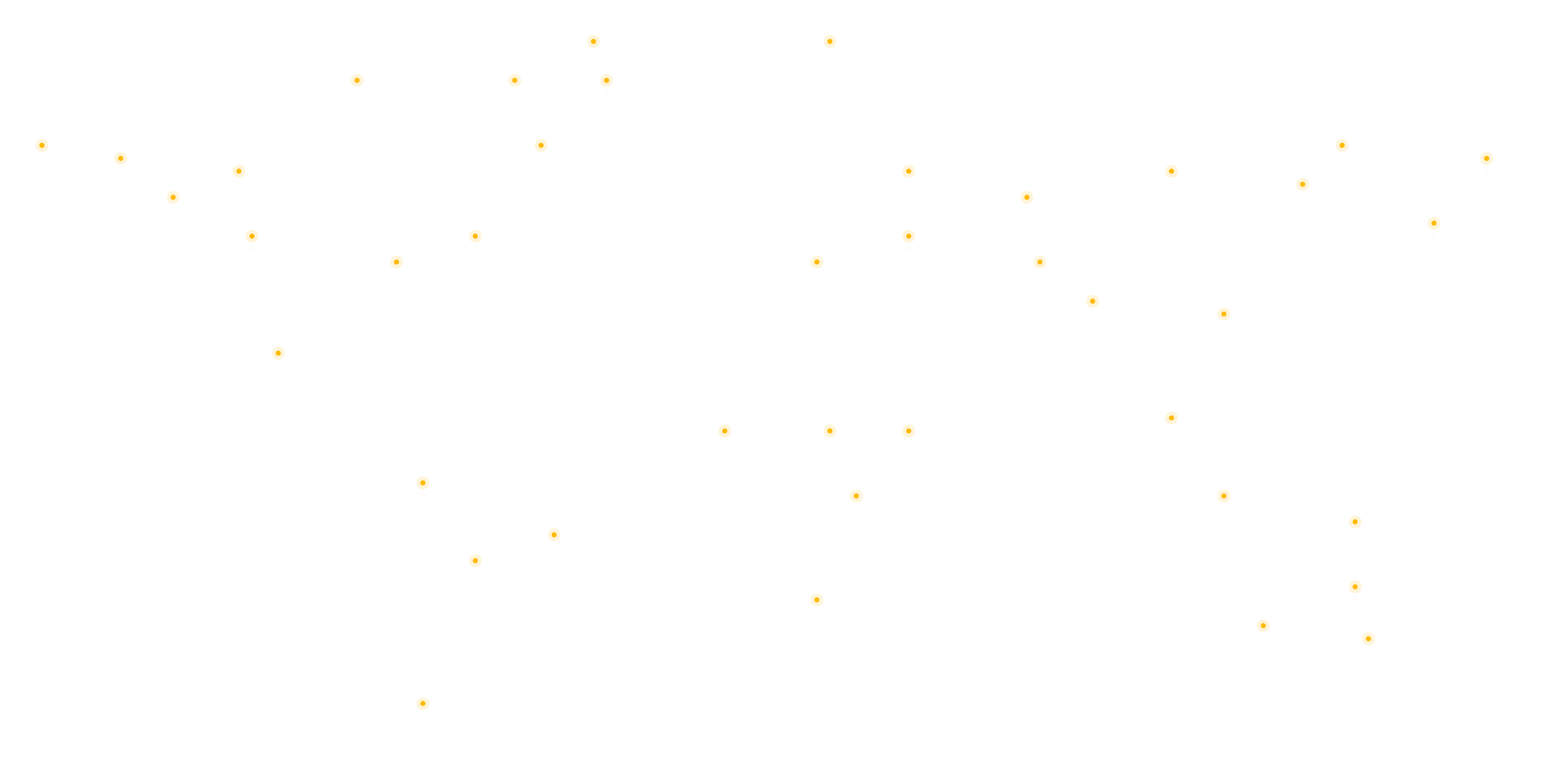 Integration Map